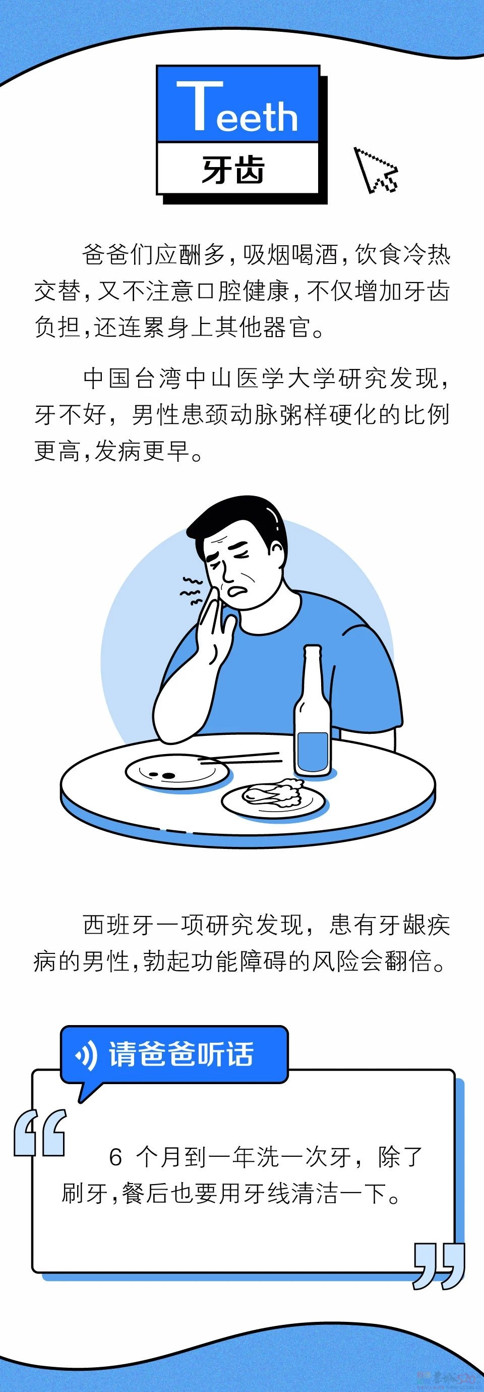 爸，你暴露了！559 / 作者:健康小天使 / 帖子ID:307751