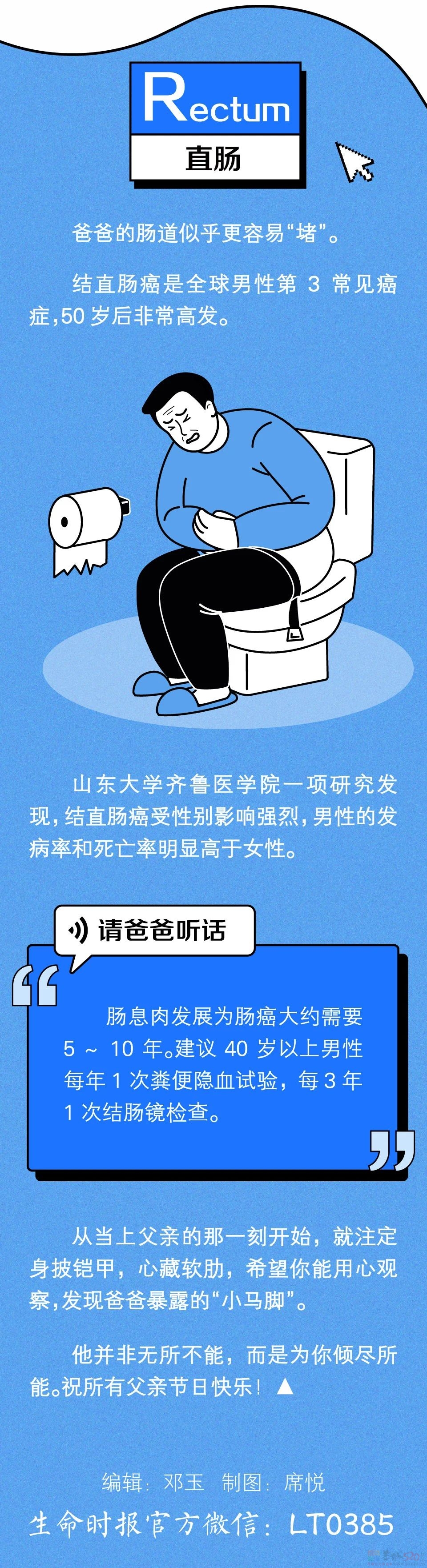 爸，你暴露了！459 / 作者:健康小天使 / 帖子ID:307751