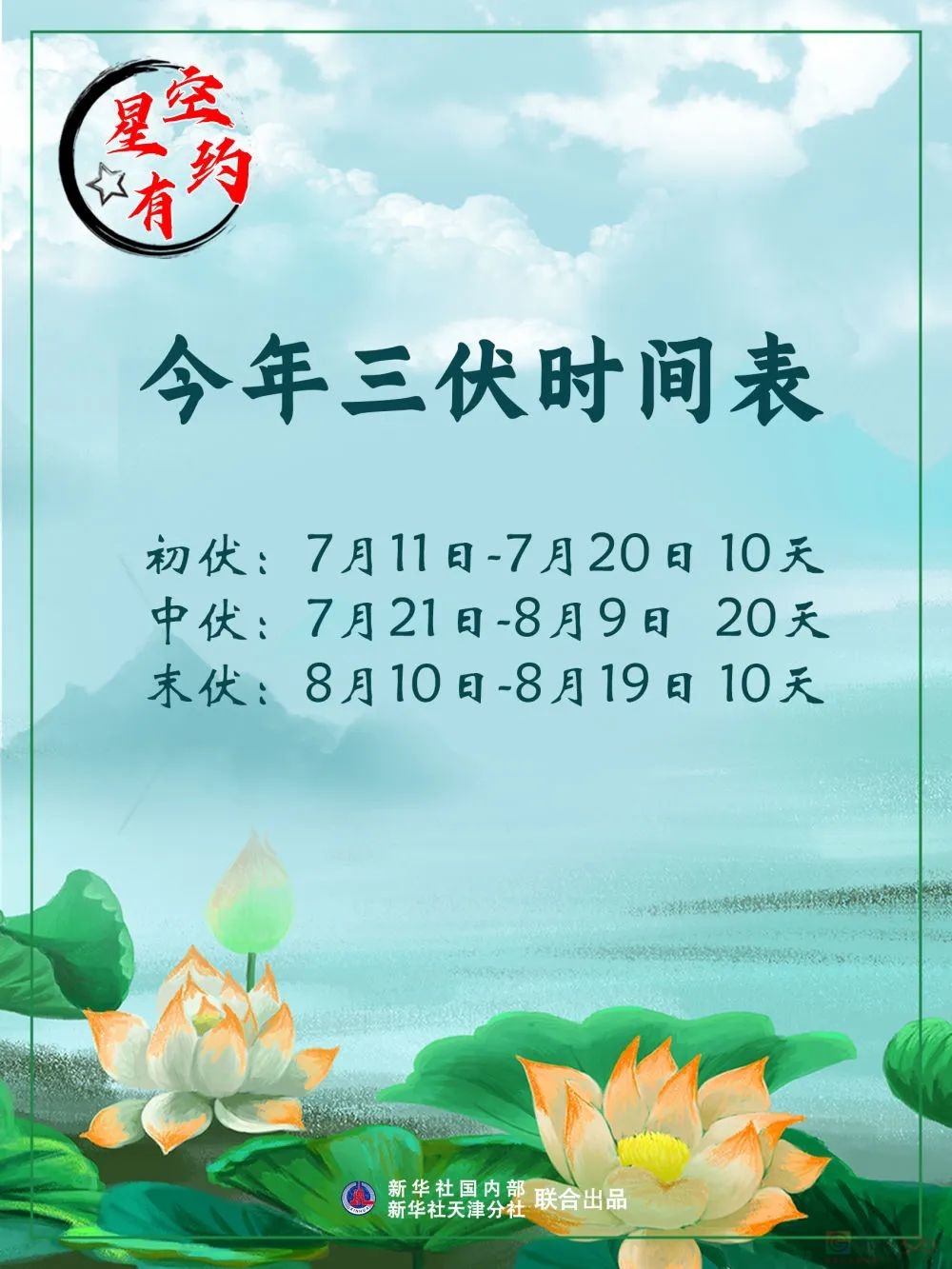 三伏天时间定了！网友：这也太长了吧453 / 作者:登山涉水 / 帖子ID:308095