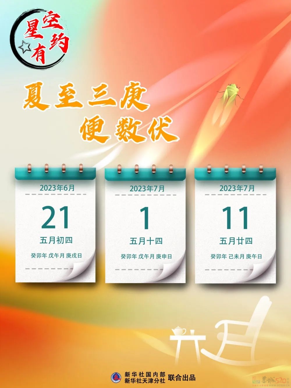 三伏天时间定了！网友：这也太长了吧144 / 作者:登山涉水 / 帖子ID:308095