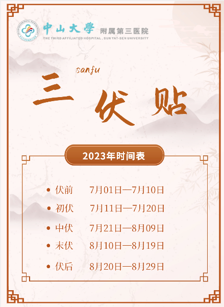 三伏贴不是“万能贴”，中医划出6类禁忌人群410 / 作者:健康小天使 / 帖子ID:308164