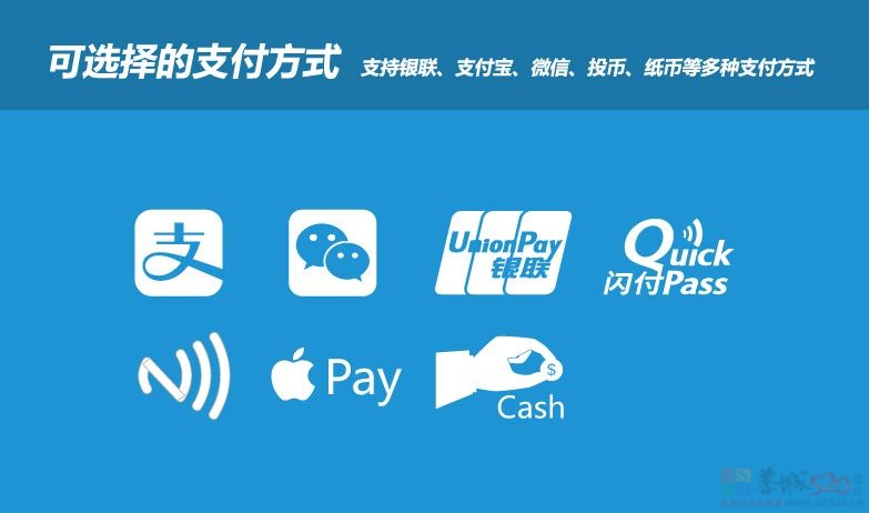 你平时用什么支付方式？如果收费你还会用吗？120 / 作者:论坛小编01 / 帖子ID:308221