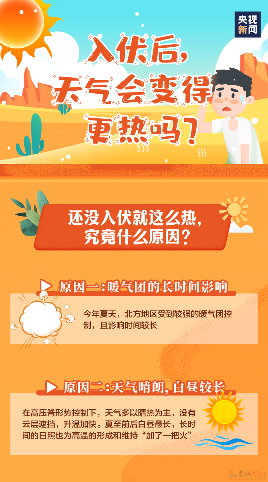 今日入伏！天气还会更热热热热热热吗？791 / 作者:登山涉水 / 帖子ID:308427