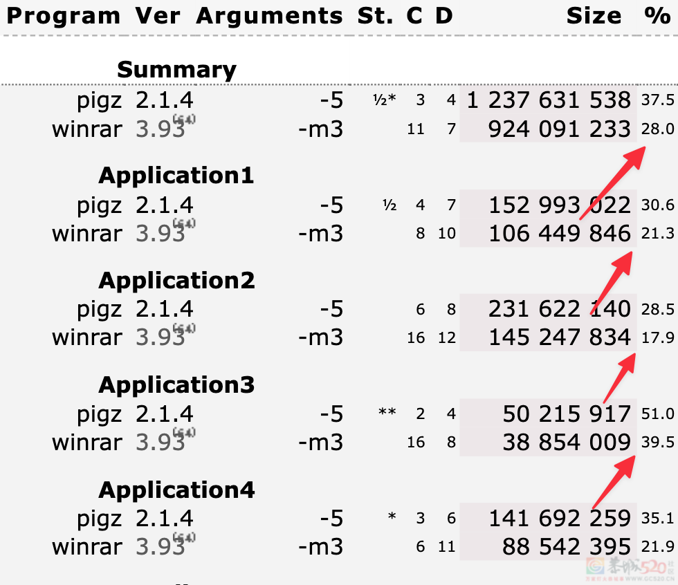 28年过去了，这个软件的40天试用期还没结束777 / 作者:儿时的回忆 / 帖子ID:308517