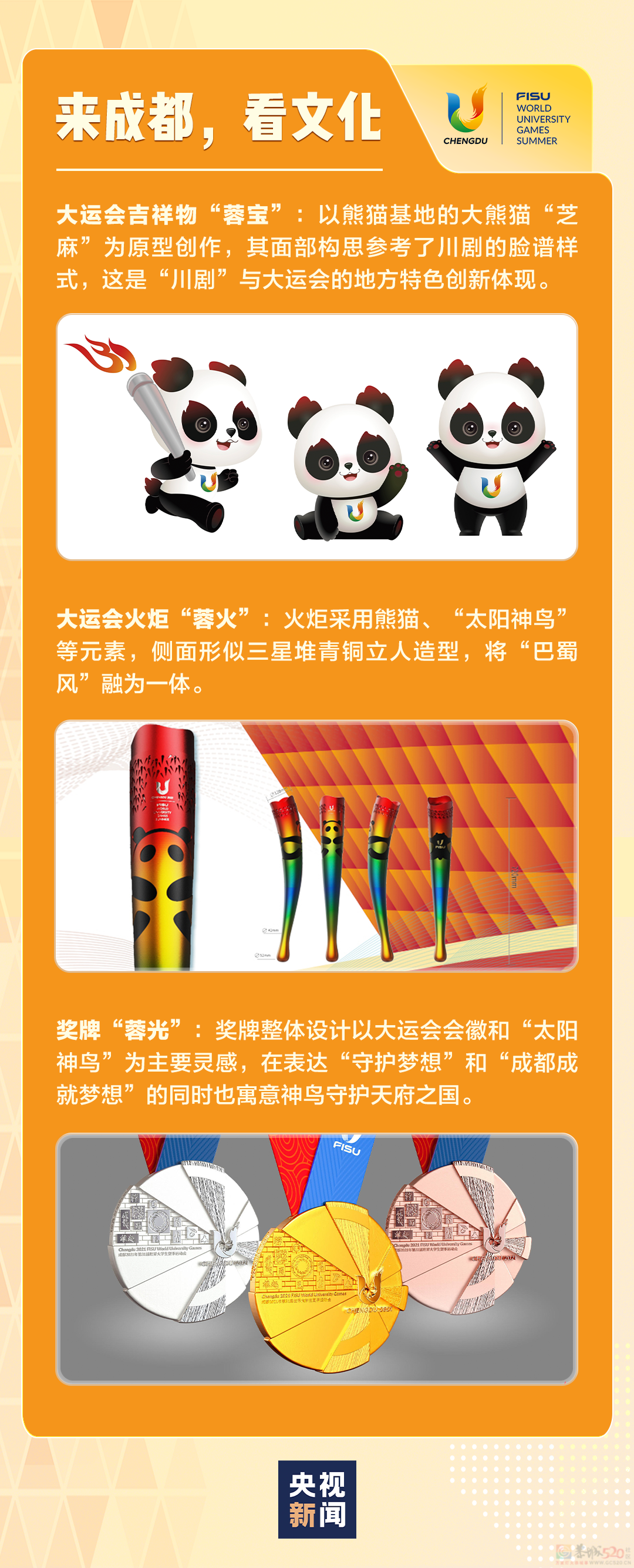 就在本周五！680 / 作者:登山涉水 / 帖子ID:308795