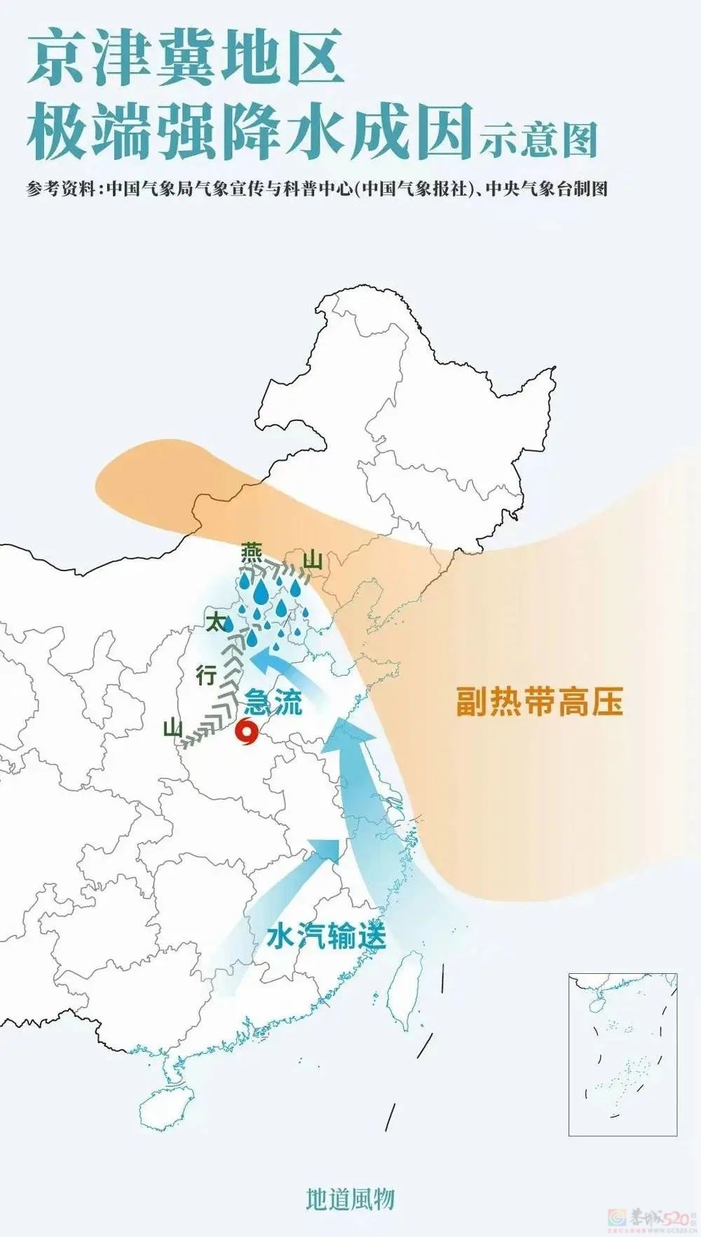 一天下了一年的雨量：北京、河北为何会刮“台风”？839 / 作者:儿时的回忆 / 帖子ID:308986