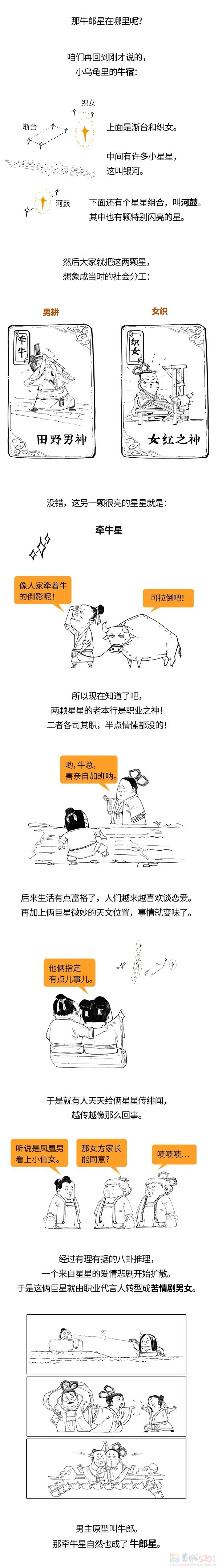 过七夕，和爱情有啥关系？！959 / 作者:儿时的回忆 / 帖子ID:309593