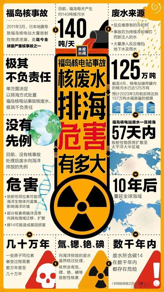 日本，太太太TM不要脸了！！！982 / 作者:向向Angel / 帖子ID:309715