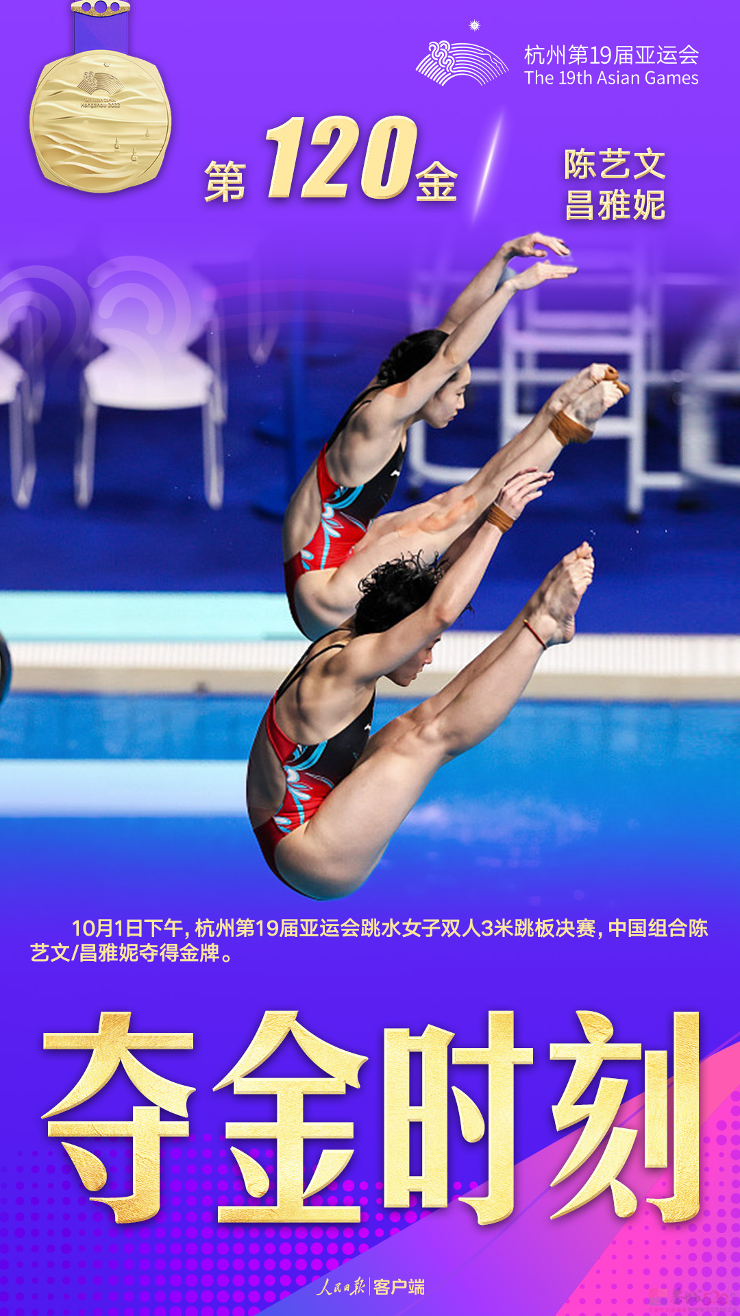 金牌单日+19！祝贺中国队80 / 作者:登山涉水 / 帖子ID:310734