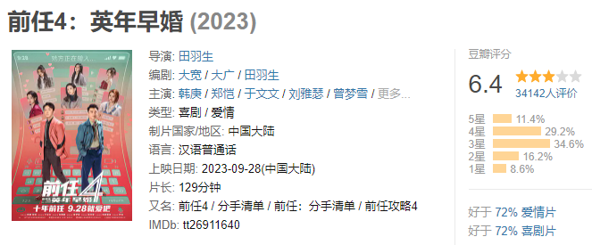 再吹捧这种国产烂片，内娱真没救了481 / 作者:该做的事情 / 帖子ID:310799