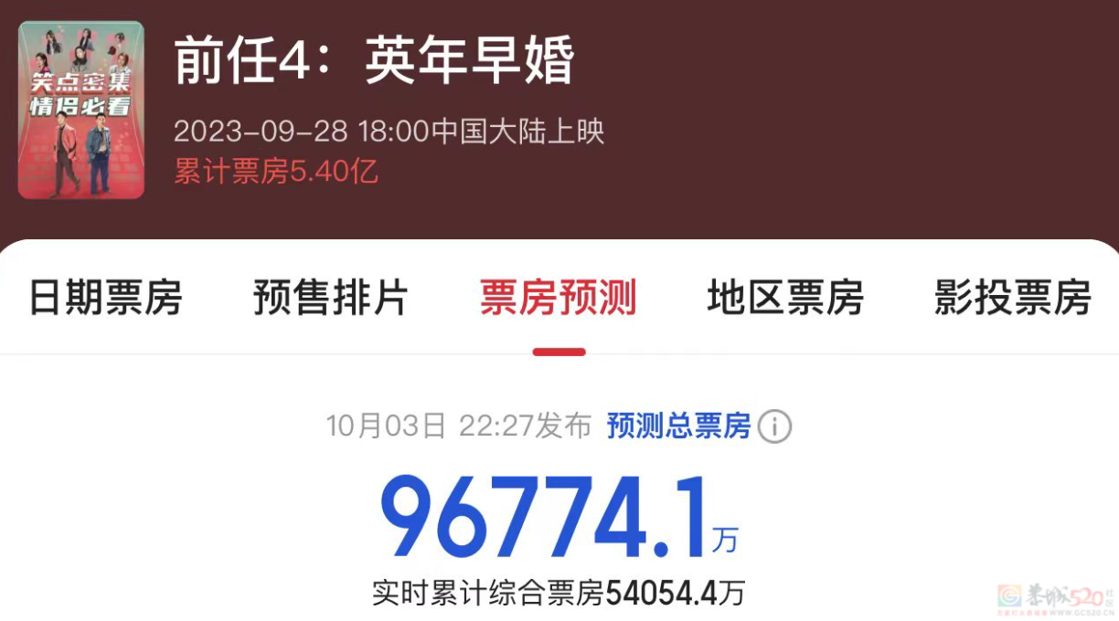 再吹捧这种国产烂片，内娱真没救了485 / 作者:该做的事情 / 帖子ID:310799