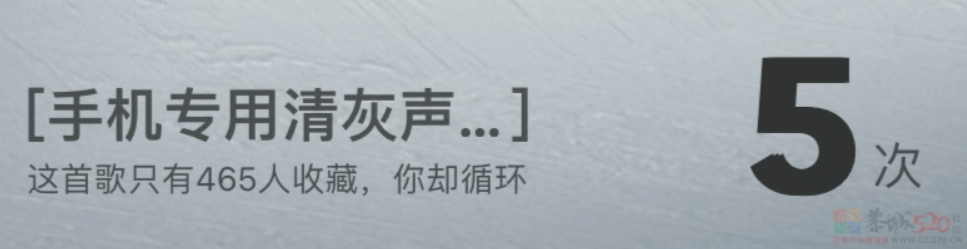 别骂了，今年最歹毒的APP年度报告快把打工人底裤扒了85 / 作者:儿时的回忆 / 帖子ID:312662