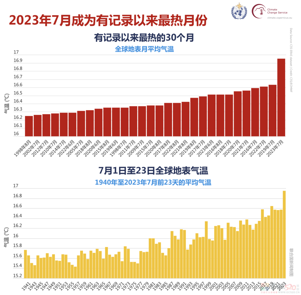 再见2023：并不想为它说好话31 / 作者:儿时的回忆 / 帖子ID:312786
