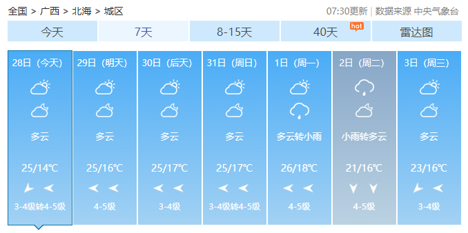 元旦出行天气看这里→547 / 作者:尹以为荣 / 帖子ID:312800