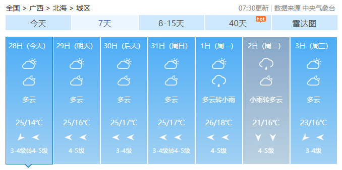 元旦出行天气看这里→449 / 作者:尹以为荣 / 帖子ID:312800