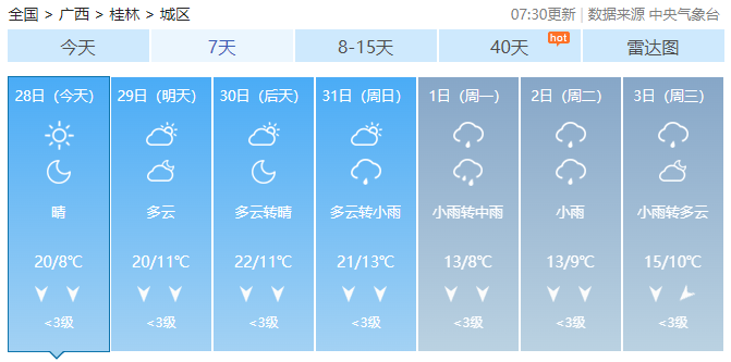 元旦出行天气看这里→445 / 作者:尹以为荣 / 帖子ID:312800