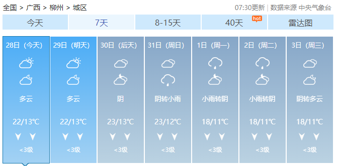 元旦出行天气看这里→527 / 作者:尹以为荣 / 帖子ID:312800