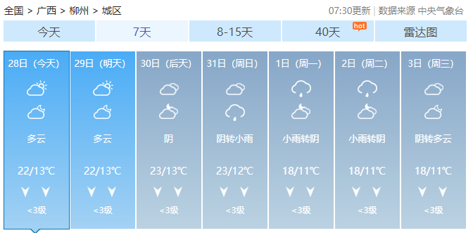 元旦出行天气看这里→906 / 作者:尹以为荣 / 帖子ID:312800