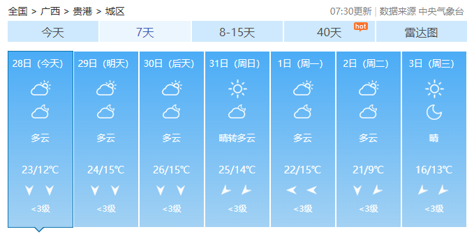 元旦出行天气看这里→849 / 作者:尹以为荣 / 帖子ID:312800