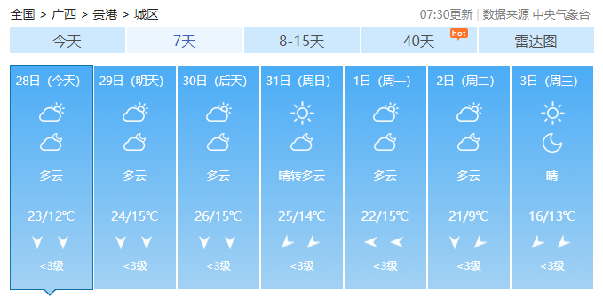 元旦出行天气看这里→805 / 作者:尹以为荣 / 帖子ID:312800