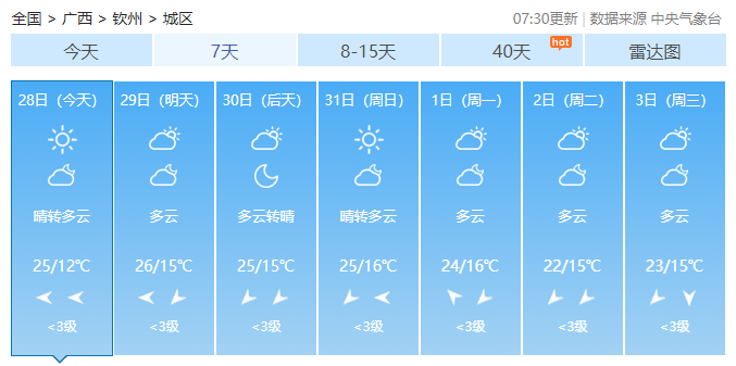 元旦出行天气看这里→794 / 作者:尹以为荣 / 帖子ID:312800