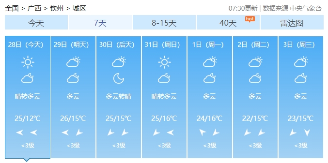 元旦出行天气看这里→321 / 作者:尹以为荣 / 帖子ID:312800