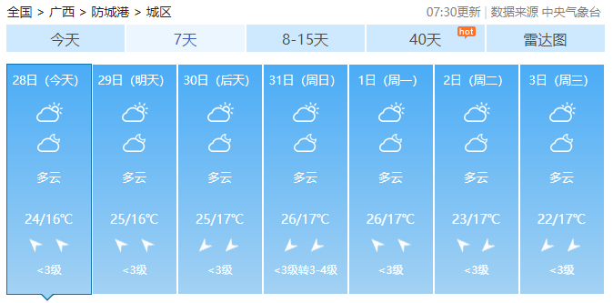 元旦出行天气看这里→535 / 作者:尹以为荣 / 帖子ID:312800