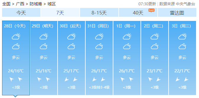 元旦出行天气看这里→832 / 作者:尹以为荣 / 帖子ID:312800