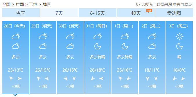 元旦出行天气看这里→153 / 作者:尹以为荣 / 帖子ID:312800