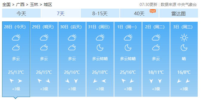 元旦出行天气看这里→229 / 作者:尹以为荣 / 帖子ID:312800