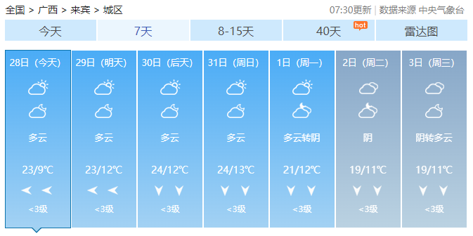 元旦出行天气看这里→739 / 作者:尹以为荣 / 帖子ID:312800