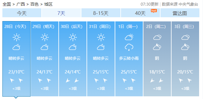 元旦出行天气看这里→370 / 作者:尹以为荣 / 帖子ID:312800