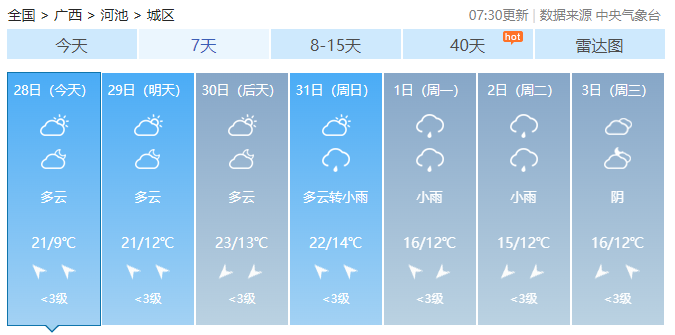 元旦出行天气看这里→326 / 作者:尹以为荣 / 帖子ID:312800