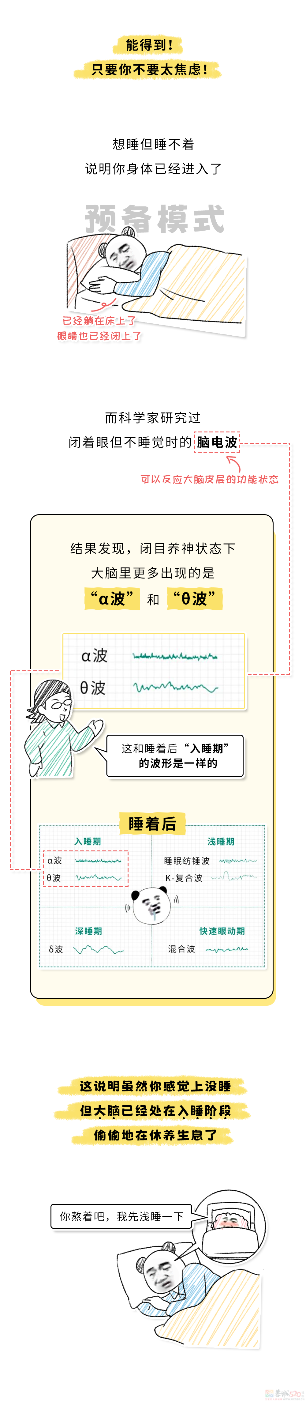 晚上睡不着 VS 主动熬夜，哪个伤害更大？117 / 作者:儿时的回忆 / 帖子ID:312809