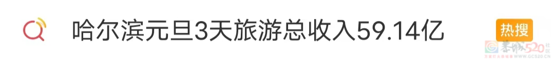 哈尔滨人为了不吓坏南方游客，已经全城“夹子音”了45 / 作者:儿时的回忆 / 帖子ID:312922