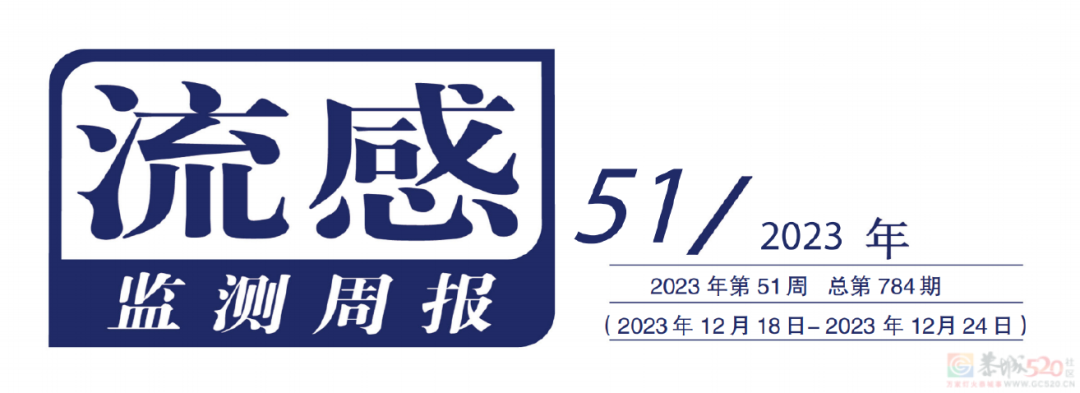 短时间内可烧到40℃！甲流刚好乙流又来？预防第一招：打疫苗976 / 作者:健康小天使 / 帖子ID:312928
