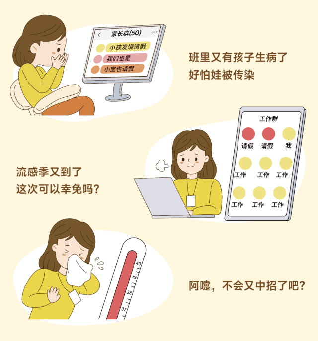 短时间内可烧到40℃！甲流刚好乙流又来？预防第一招：打疫苗316 / 作者:健康小天使 / 帖子ID:312928