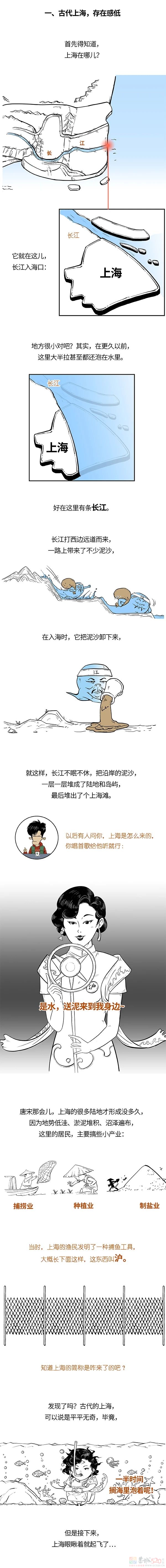 《繁花》里真实的上海，到底啥样？994 / 作者:儿时的回忆 / 帖子ID:313034