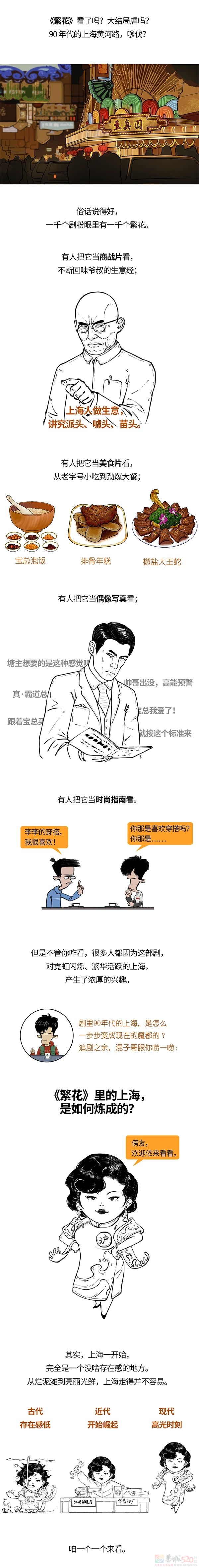《繁花》里真实的上海，到底啥样？770 / 作者:儿时的回忆 / 帖子ID:313034