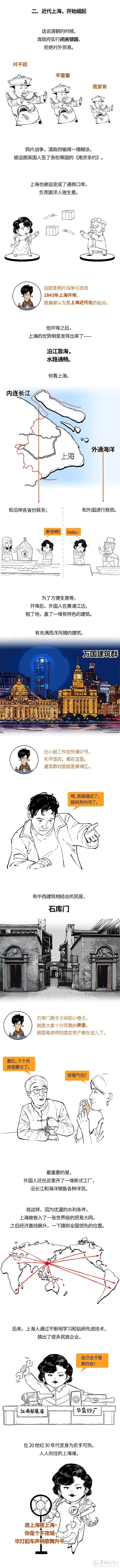 《繁花》里真实的上海，到底啥样？200 / 作者:儿时的回忆 / 帖子ID:313034