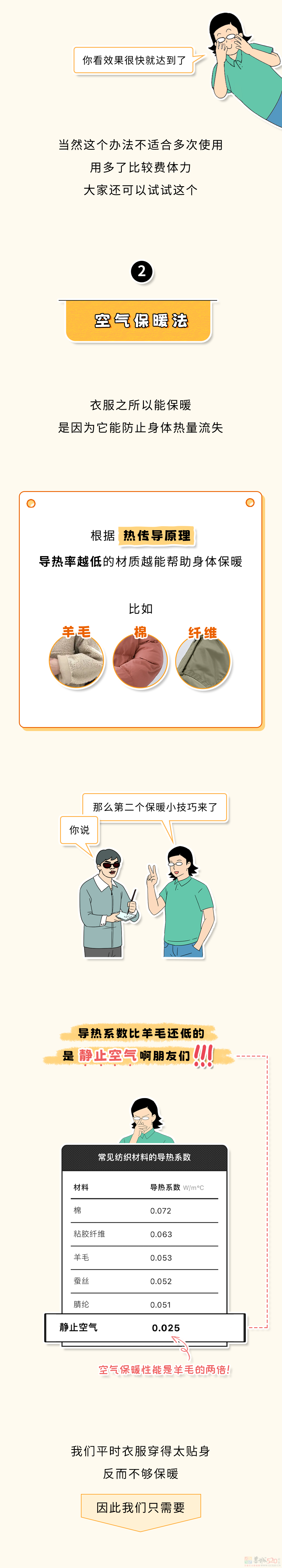 有哪些看起来神经病但十分有用的保暖技巧？286 / 作者:儿时的回忆 / 帖子ID:313353