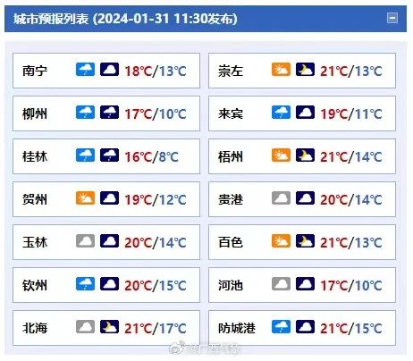 回南天强势来袭！据说这次将要持续……91 / 作者:尹以为荣 / 帖子ID:313428