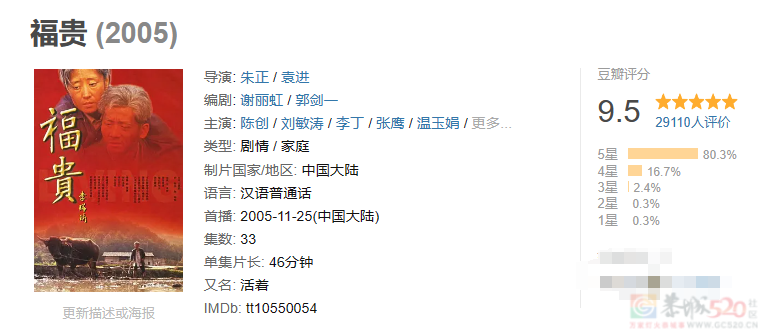 张颂文没说错，他拿了影帝也没戏拍821 / 作者:该做的事情 / 帖子ID:313446