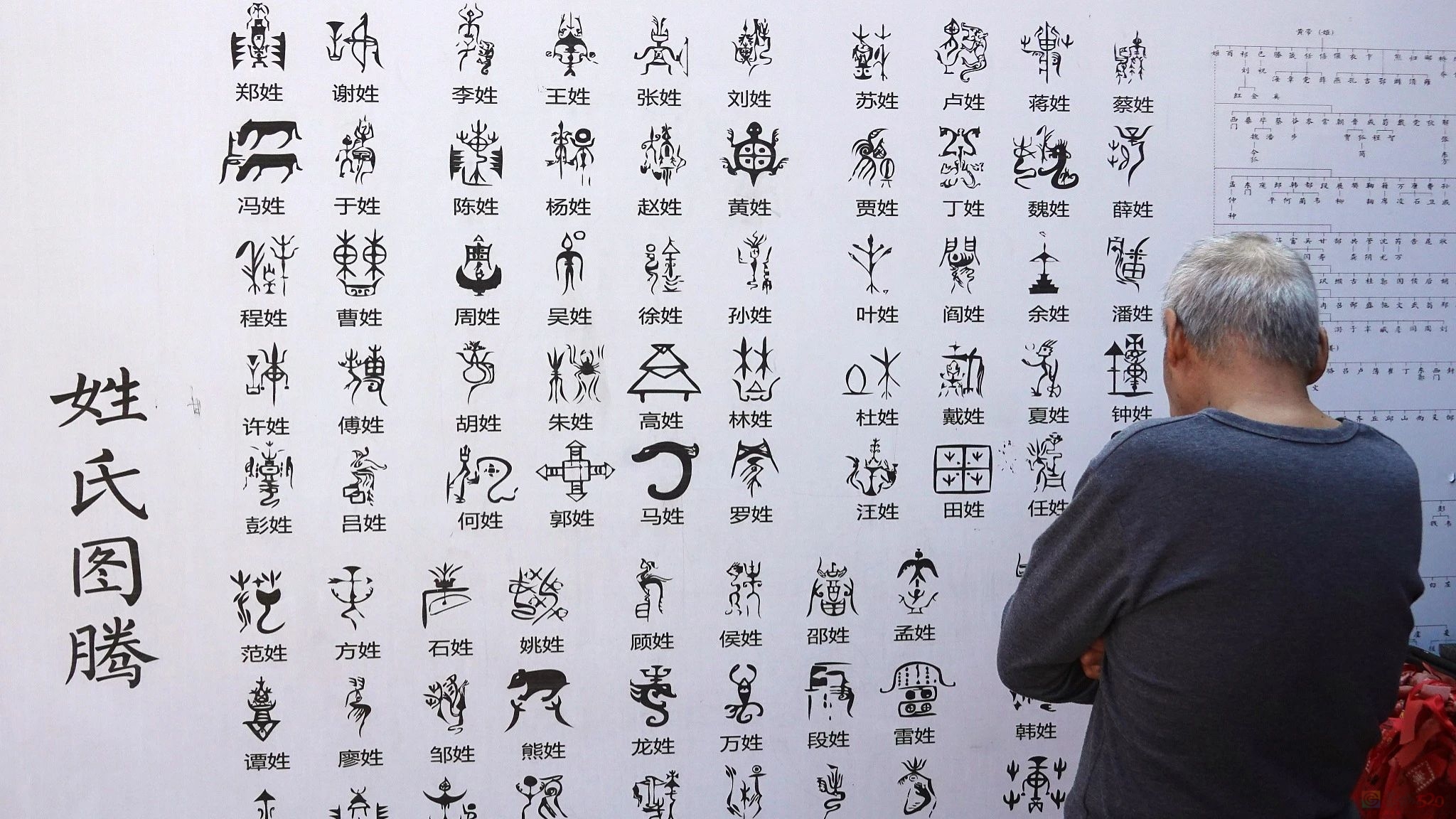 二胎跟谁姓？一个新的家庭冲突601 / 作者:儿时的回忆 / 帖子ID:313784