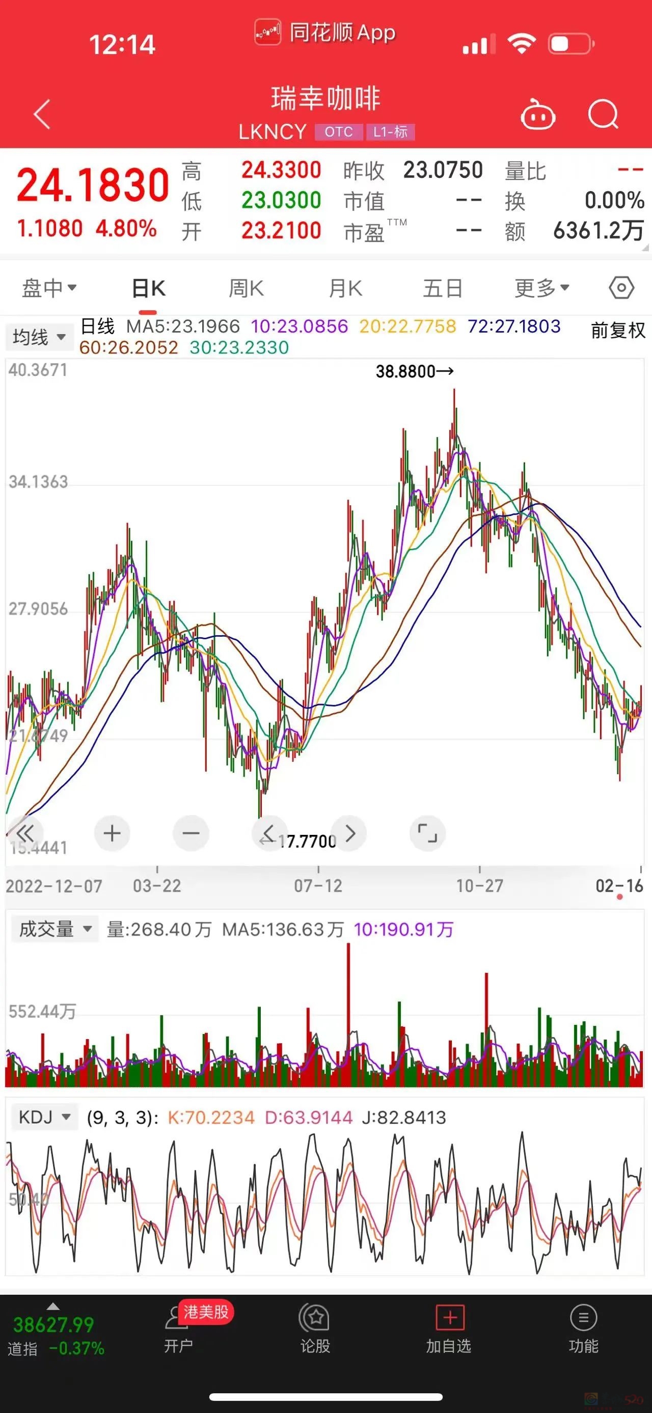 九块九优惠不见了，瑞幸玩不起了？258 / 作者:儿时的回忆 / 帖子ID:313965