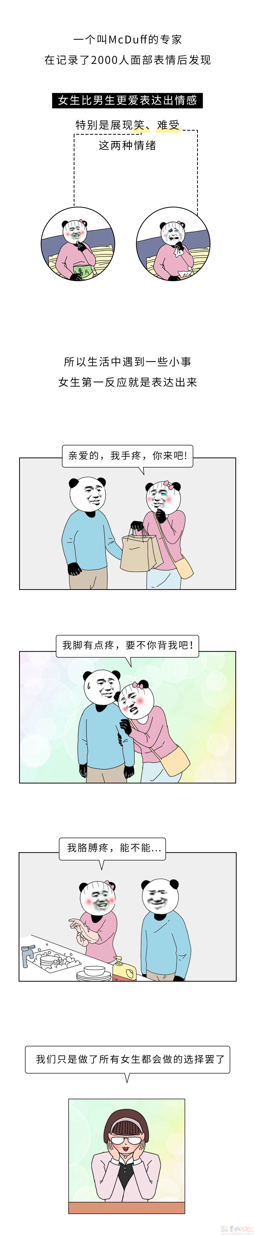 为什么女生那么容易疼？？？157 / 作者:儿时的回忆 / 帖子ID:313999