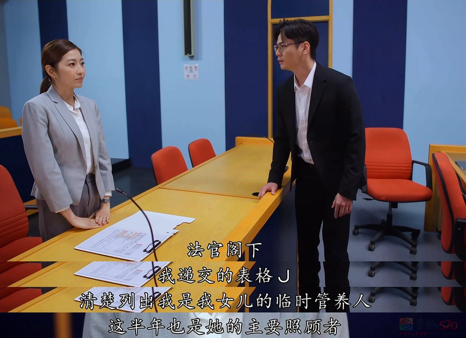 全裸开场，TVB这新剧要爆294 / 作者:该做的事情 / 帖子ID:314048