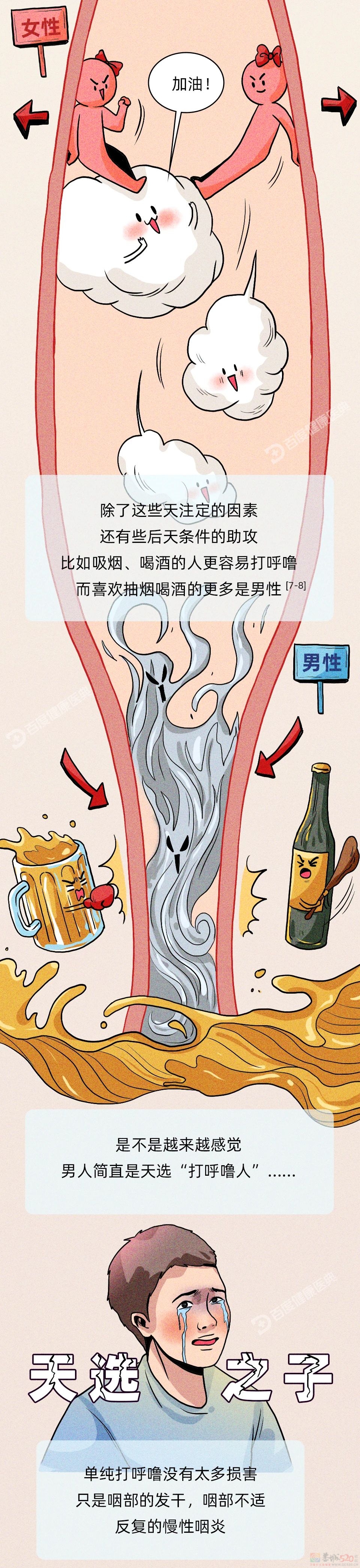 揭秘：为什么男人比女人更爱打呼噜？878 / 作者:健康小天使 / 帖子ID:314310