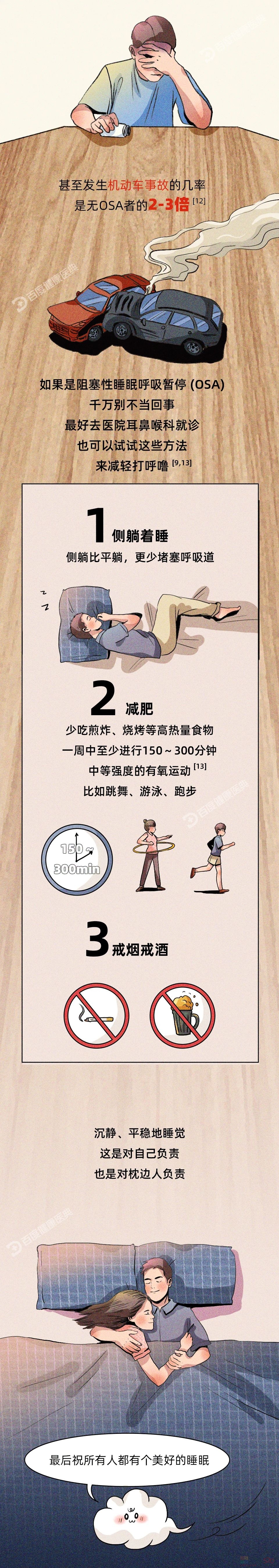 揭秘：为什么男人比女人更爱打呼噜？422 / 作者:健康小天使 / 帖子ID:314310