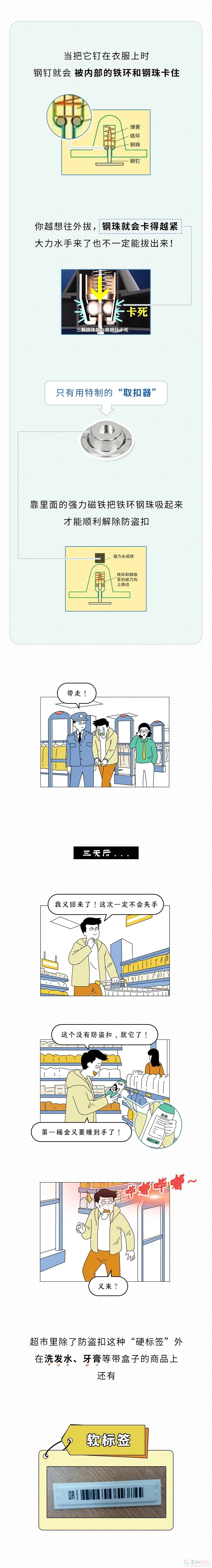 进超市不结账拿了东西就跑，警报真的会响吗？523 / 作者:儿时的回忆 / 帖子ID:314368